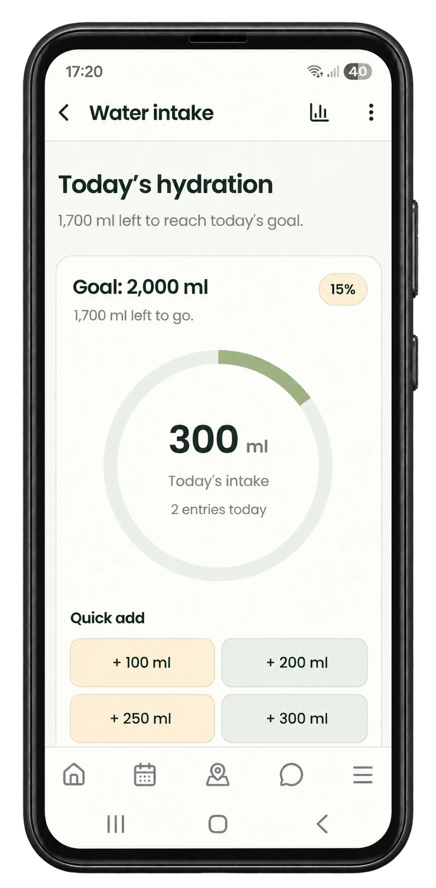 myLumita — water intake
